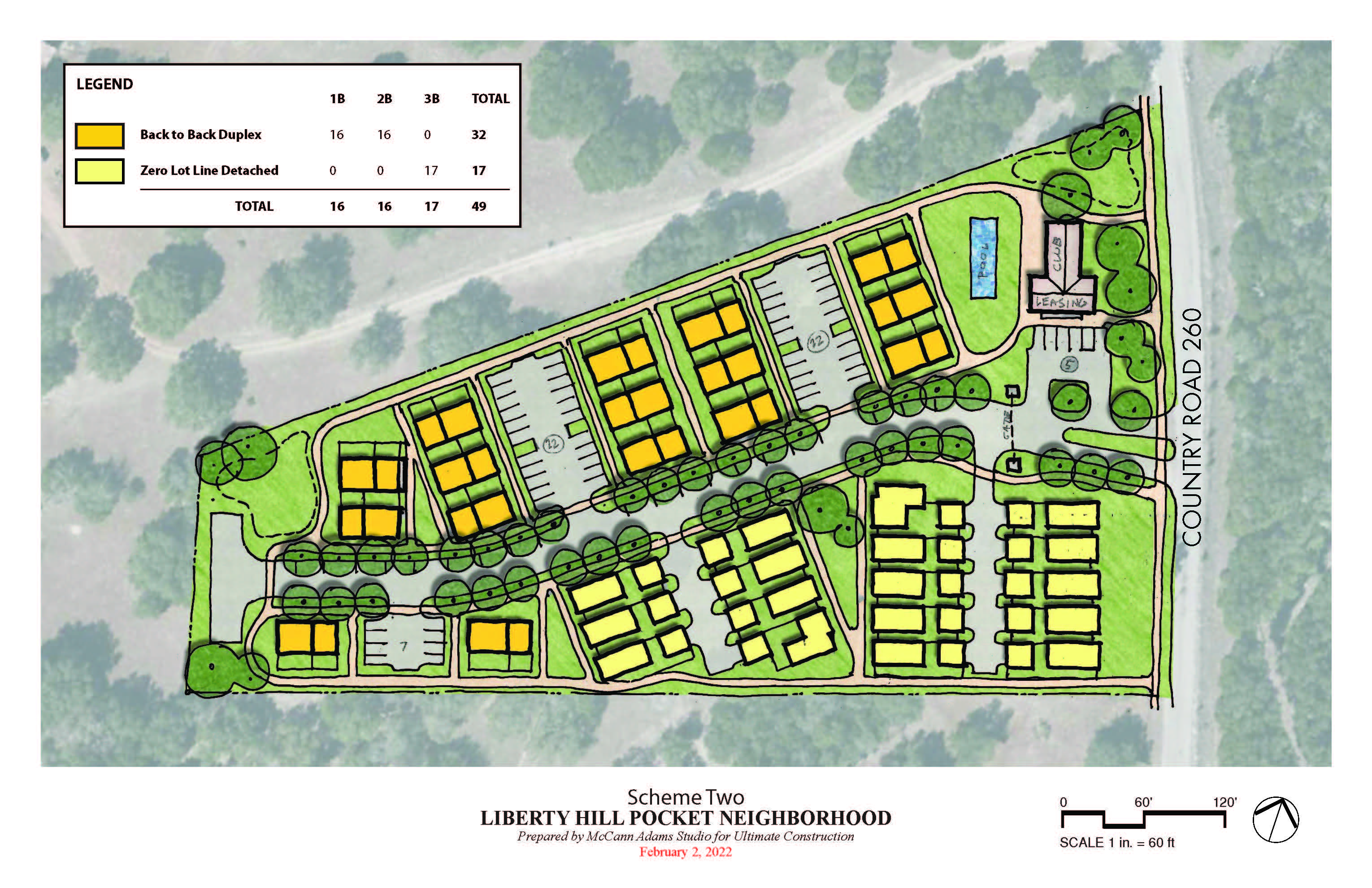 Liberty Hill TownHomes - Residential project in Liberty Hill, TX