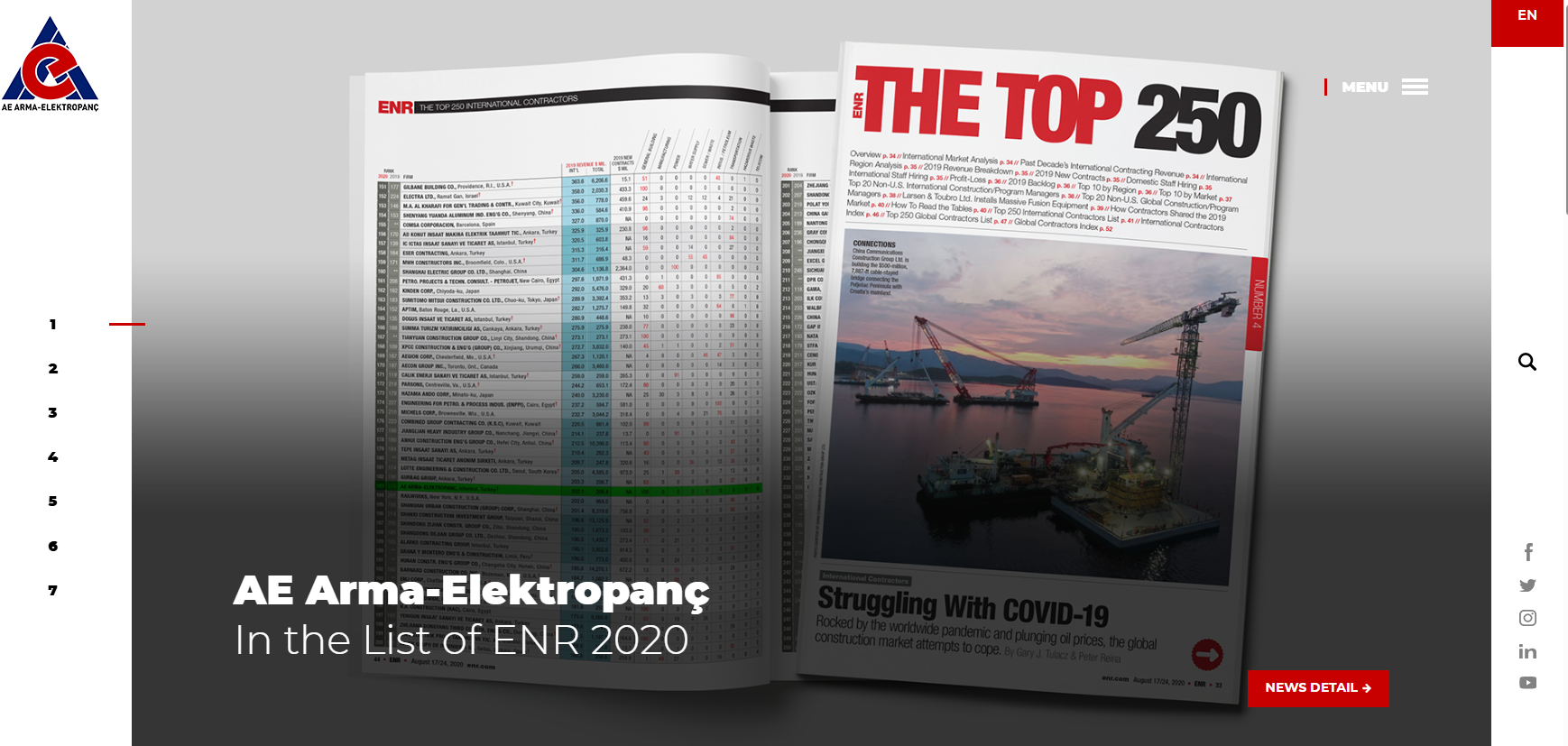 AE Arma-Elektropanc ENR Top 250