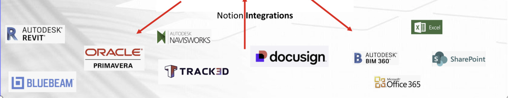Liberty Hill Pocket Neighborhood Site Plan